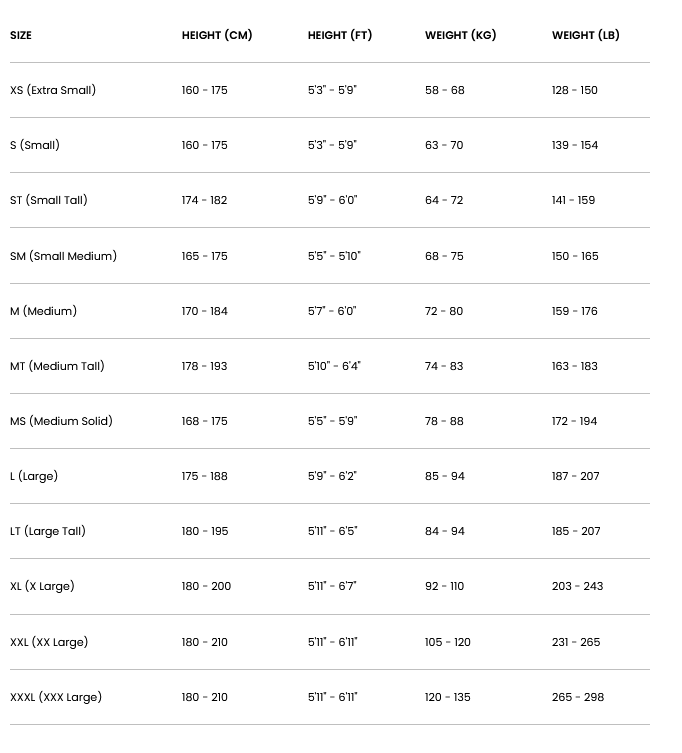 2XU MENS WETSUITS 24 0 Grentabelle